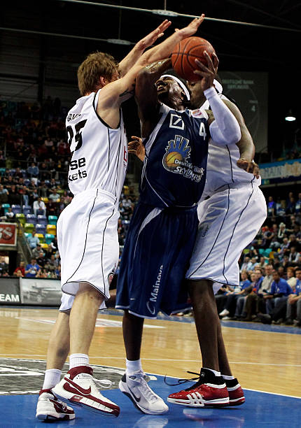 真实水平 真实水平